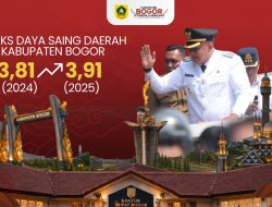 Kabupaten Bogor Melesat, Masuk 3 Besar Jawa Barat dan 4 Besar Regional Jawa 2025